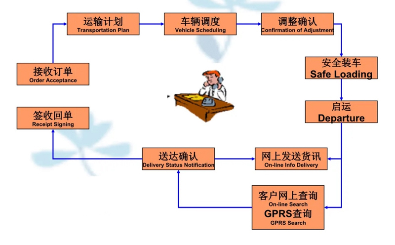 苏州到六枝特搬家公司-苏州到六枝特长途搬家公司